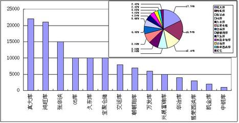 上海工角槽市場現(xiàn)狀及企業(yè)管理應(yīng)對策略